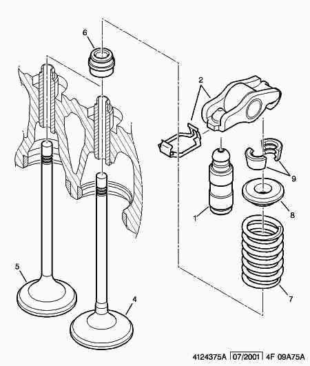 PEUGEOT 0956.48 - Seal Ring, valve stem www.autospares.lv