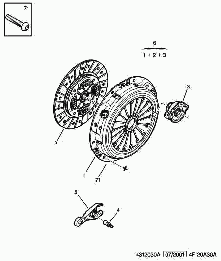 CITROËN 2050.R2 - Clutch Kit www.autospares.lv