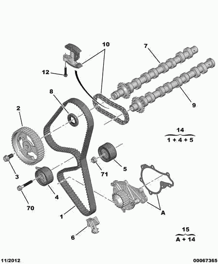 CITROËN 0801 EQ - Sadales vārpstas komplekts www.autospares.lv