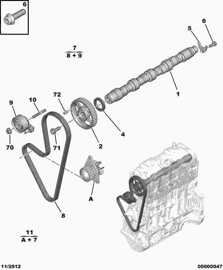 PEUGEOT 0816.F0 - Timing Belt www.autospares.lv