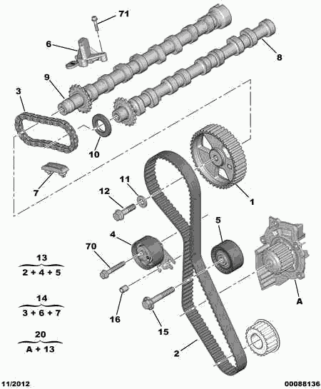 PEUGEOT 0831 K0 - Timing Belt Set www.autospares.lv