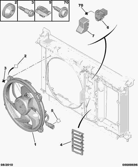 PEUGEOT (DF-PSA) 1253 K2 - Ventilators, Motora dzesēšanas sistēma www.autospares.lv