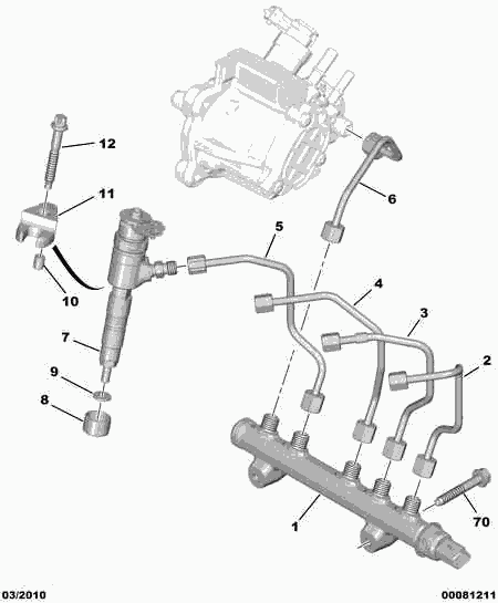 PEUGEOT 1981.95 - Blīvgredzens, Sprauslas kanāls autospares.lv