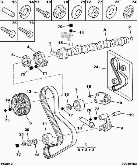 PEUGEOT 0830.32 - Deflection / Guide Pulley, timing belt www.autospares.lv