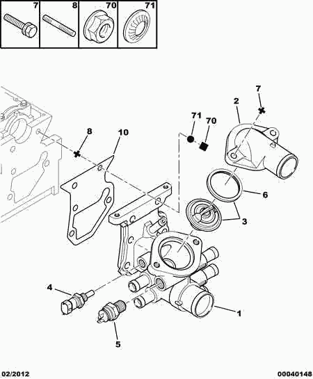 CITROËN 1338 90 - Termostats, Dzesēšanas šķidrums autospares.lv