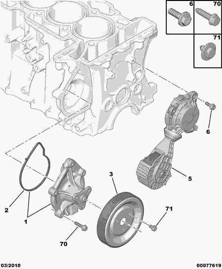 DS 1204.47 - Шкив водяного насоса www.autospares.lv