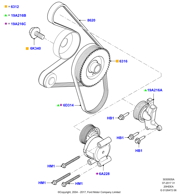 FORD 1346034 - V-Ribbed Belt www.autospares.lv