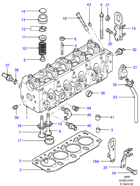 BMW 1 719 136 - Radiators, Motora dzesēšanas sistēma www.autospares.lv