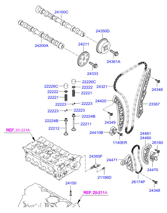 Hyundai 2446025000 - V-Ribbed Belt www.autospares.lv