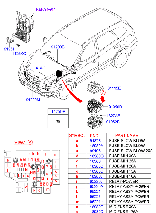 Hyundai 95230-2P030 - Multifunkcionāls relejs www.autospares.lv