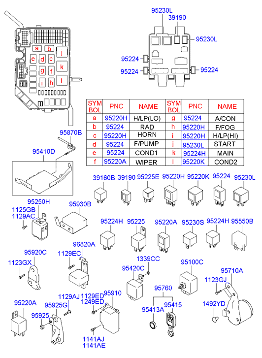 Hyundai 95220-3B000 - Relejs, Bremžu pretbloķēšanas sistēma www.autospares.lv