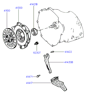 Hyundai 41412-4A000 - Clutch Release Bearing www.autospares.lv