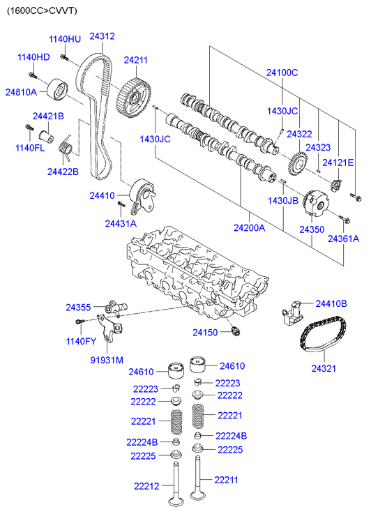 Hyundai 24810-26010 - Parazīt / Vadrullītis, Zobsiksna www.autospares.lv