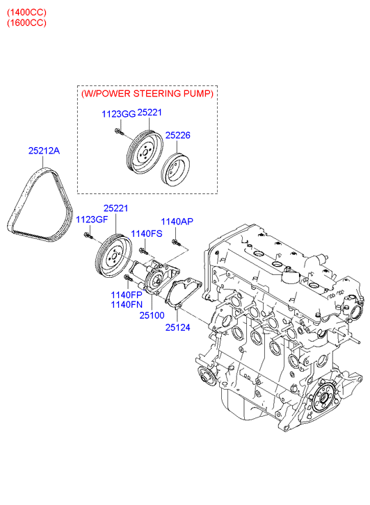 KIA 25212 26000 - Ķīļrievu siksna www.autospares.lv