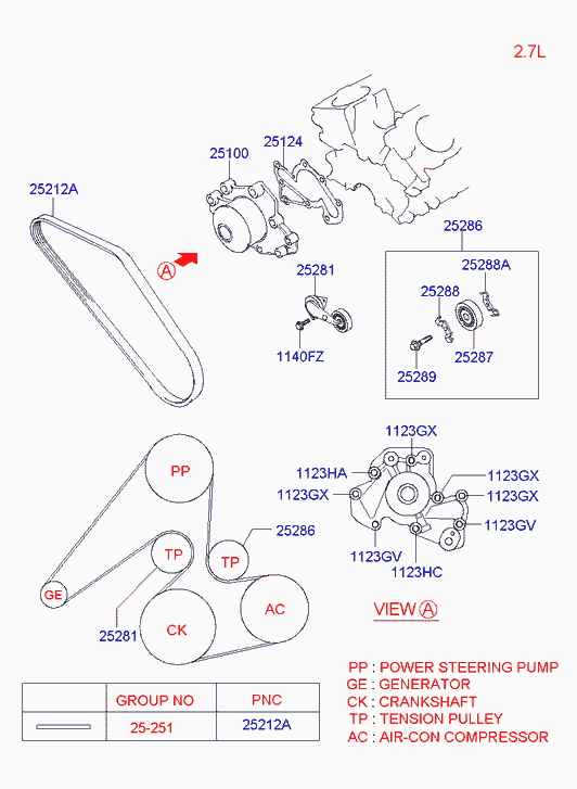 Hyundai 25212 38001 - Поликлиновой ремень www.autospares.lv