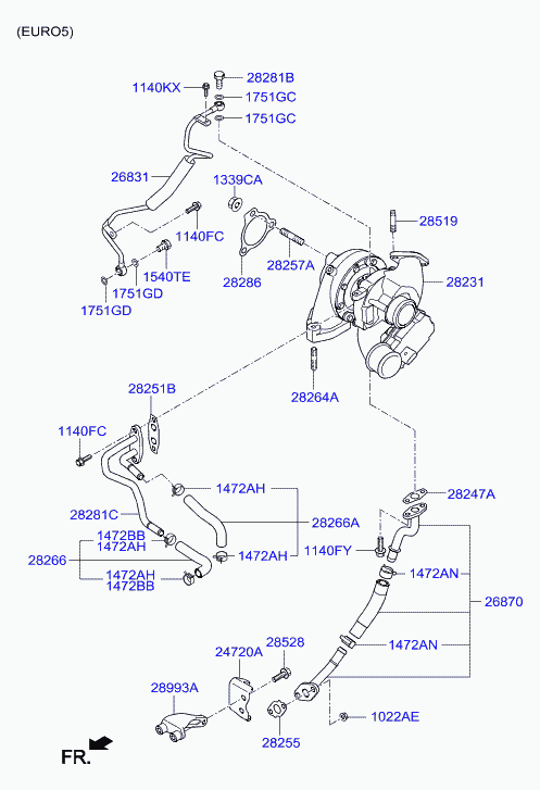 Hyundai 282312F750 - Kompresors, Turbopūte autospares.lv