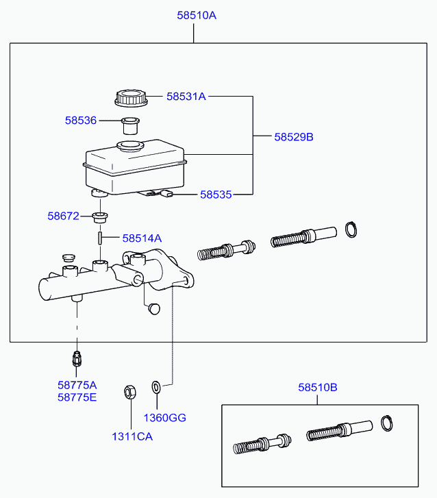 Scheme