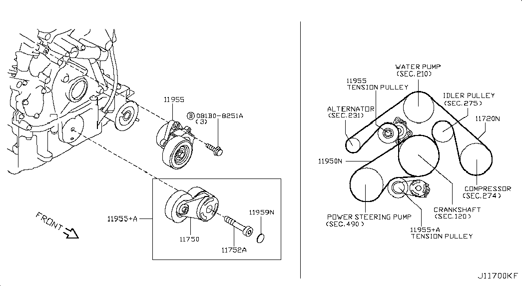 NISSAN 119501CA0B - Ķīļrievu siksna autospares.lv