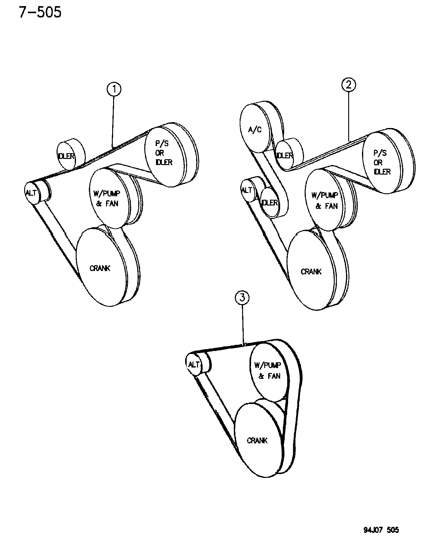 Jeep 5301 0284 - Ķīļrievu siksna autospares.lv