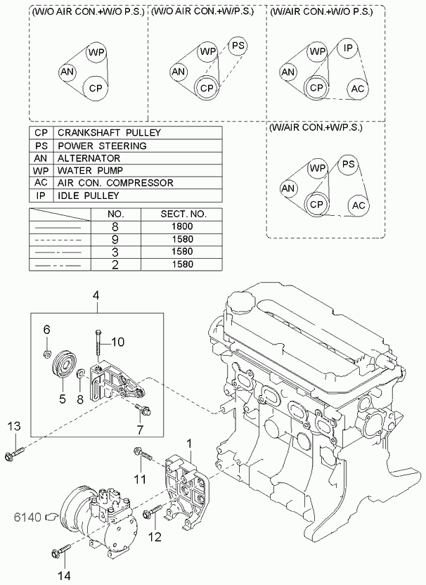 Buessing MB3C7-15-907C - Ķīļrievu siksna www.autospares.lv