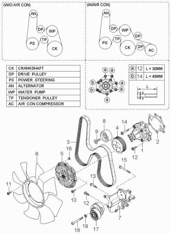 KIA 25212 4A010 - Ķīļrievu siksna autospares.lv