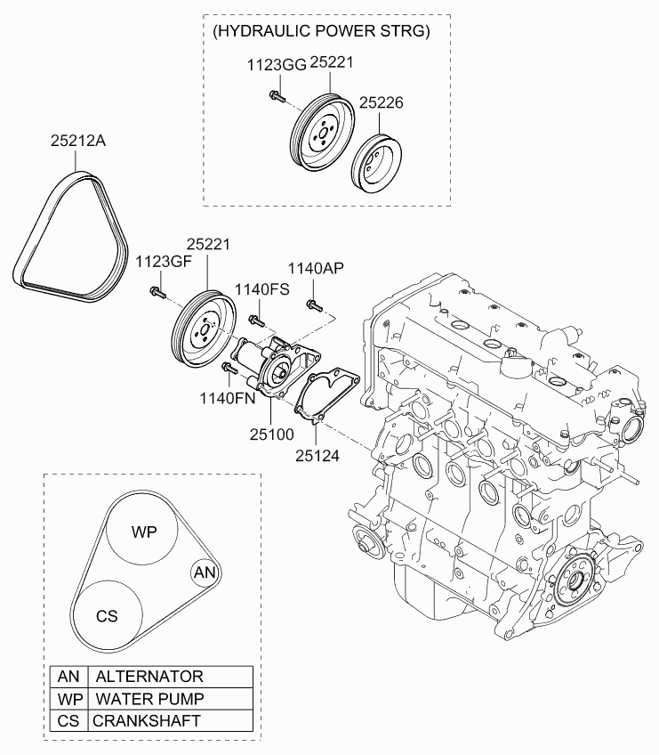 KIA 25212-26021 - Ķīļrievu siksna autospares.lv