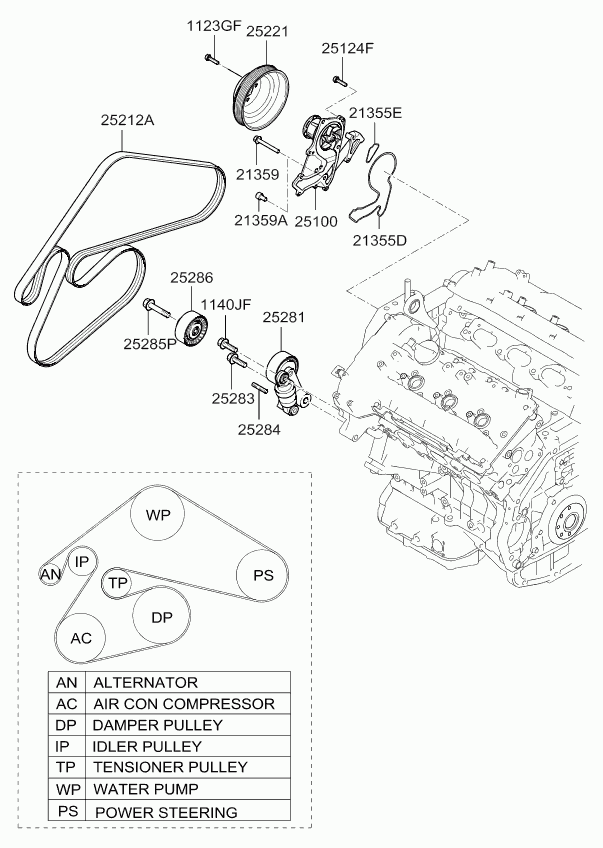 KIA 252123C200 - Поликлиновой ремень www.autospares.lv