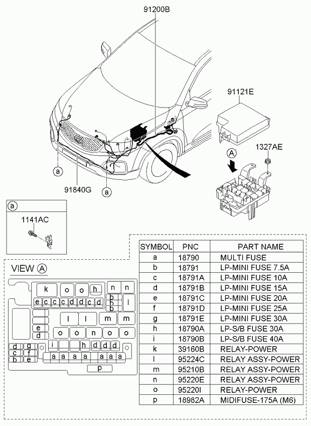 Hyundai 952302P040 - Multifunkcionāls relejs www.autospares.lv