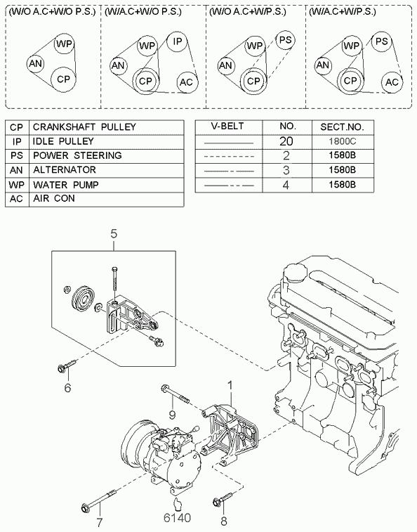 KIA 0K244 15909A - Поликлиновой ремень www.autospares.lv