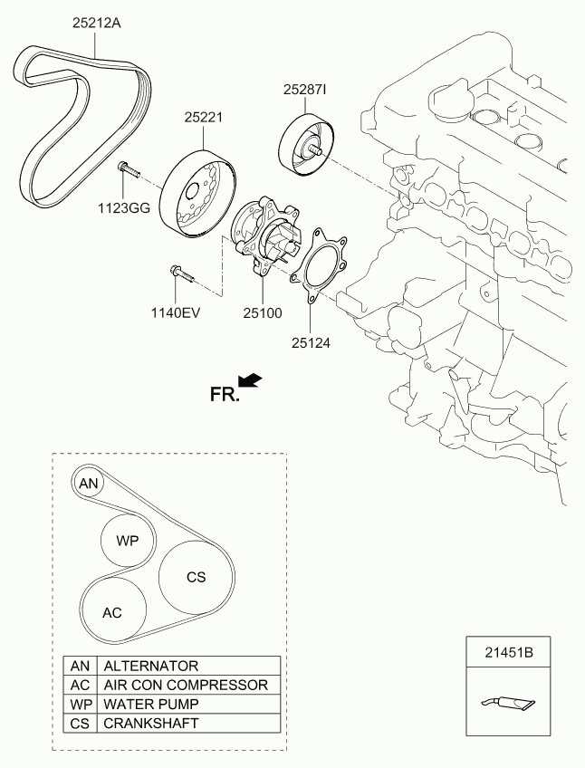 KIA 252862B040 - Parazīt / Vadrullītis, Ķīļrievu siksna autospares.lv