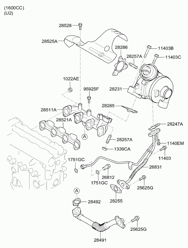 KIA 28201-2A400 - Kompresors, Turbopūte autospares.lv