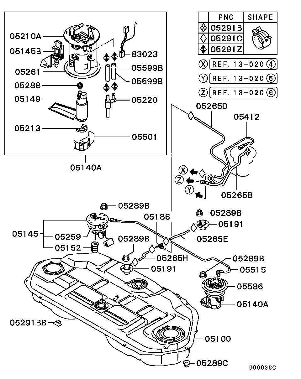 Scheme