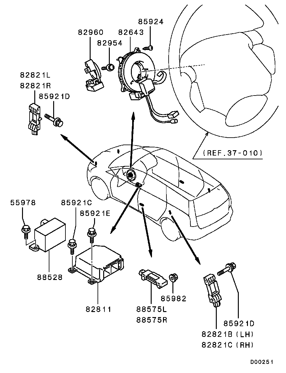 Scheme