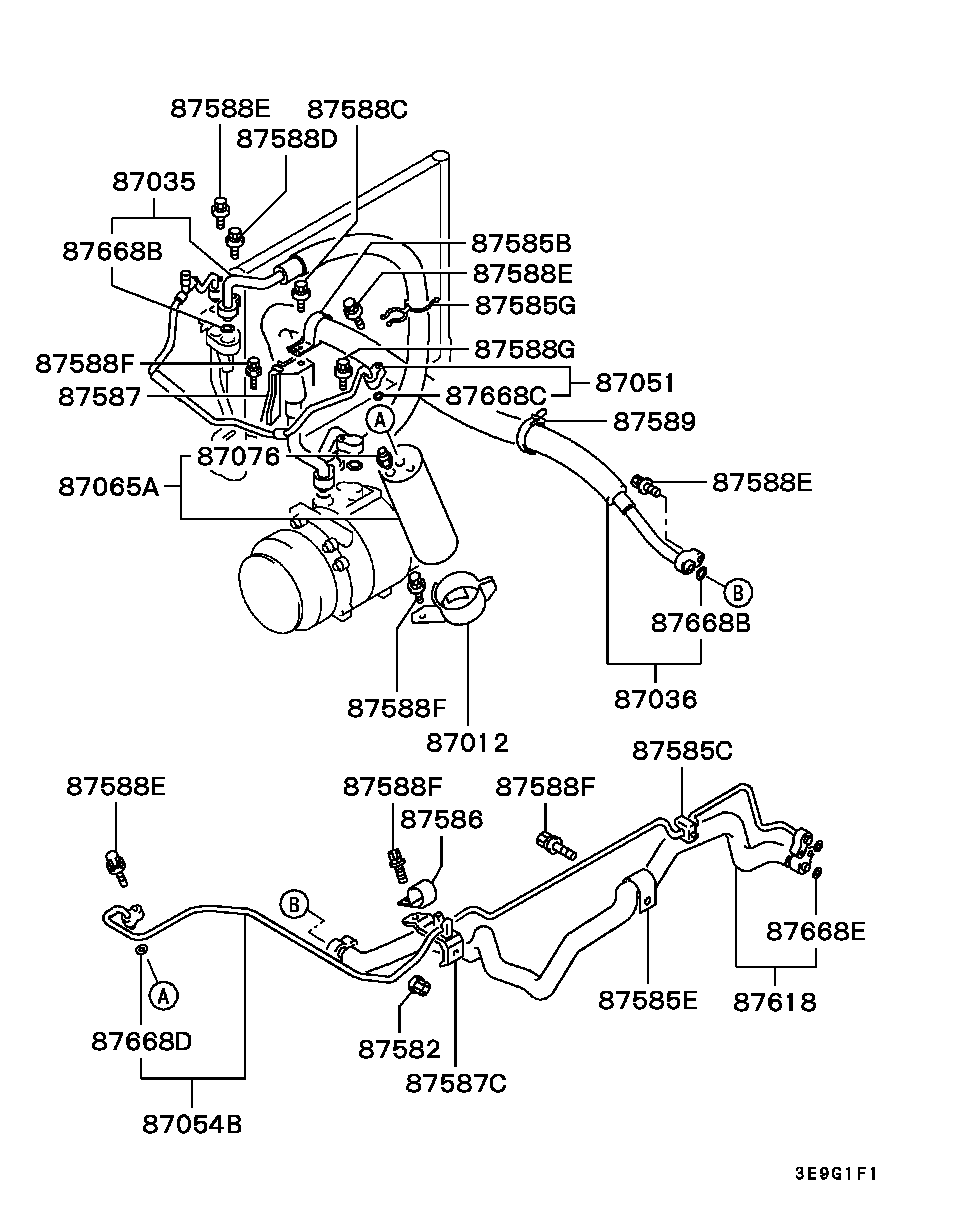 Scheme