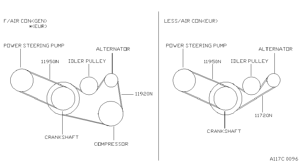 NISSAN 11720 31U00 - Ķīļrievu siksna autospares.lv