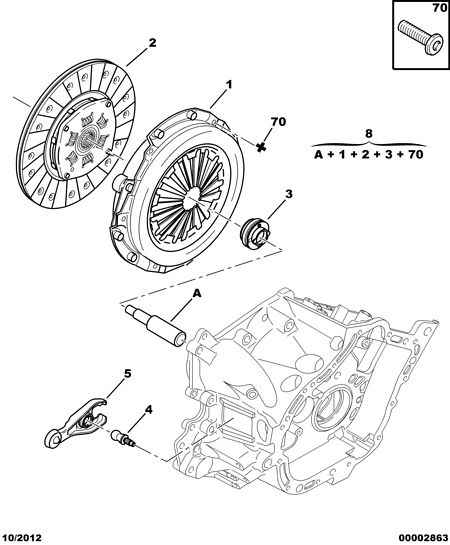 PEUGEOT (DF-PSA) 2052 09 - Комплект сцепления www.autospares.lv