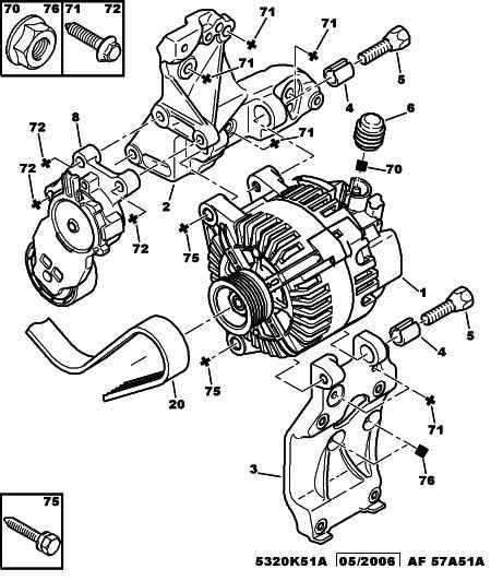 CITROËN 5750.XF - Поликлиновой ремень www.autospares.lv