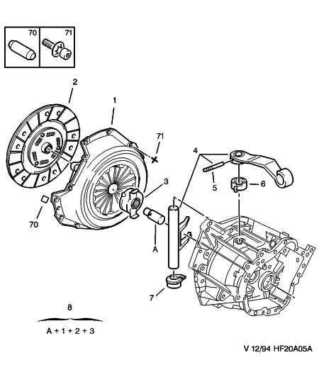 CITROËN 2055 GJ - Sajūga disks www.autospares.lv