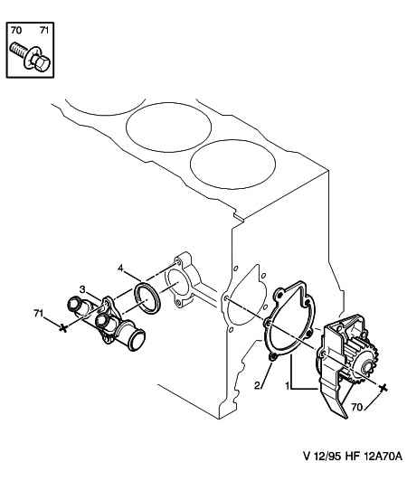 Peugeot Motorcycles 1201 A4 - Ūdenssūknis autospares.lv