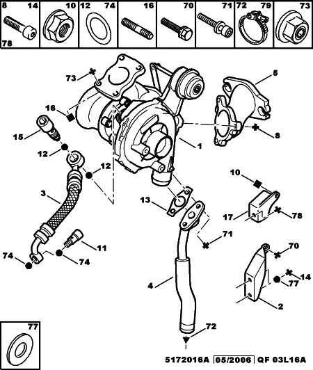 CITROËN 0375.E6 - Kompresors, Turbopūte www.autospares.lv