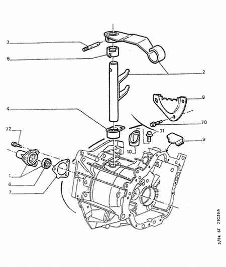 CITROËN 2175.20 - Bukse, Pārnesumkārbas kulises štoks www.autospares.lv