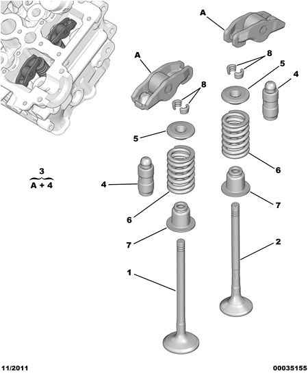 PEUGEOT 0903.H0 - Piederumu komplekts, Balansieris autospares.lv