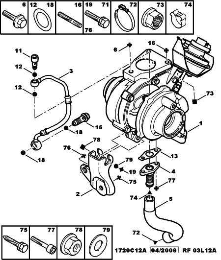 CITROËN 0375 L7 - Kompresors, Turbopūte www.autospares.lv