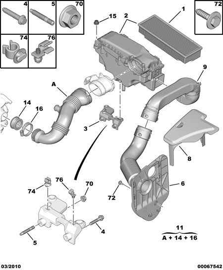 PEUGEOT 1444 CP - Gaisa filtrs autospares.lv