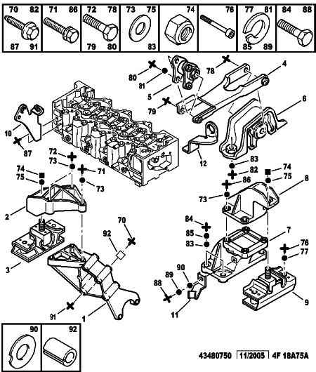 PEUGEOT 1807 91 - ENGINE MOUNTING BRACKET; RIGHT autospares.lv