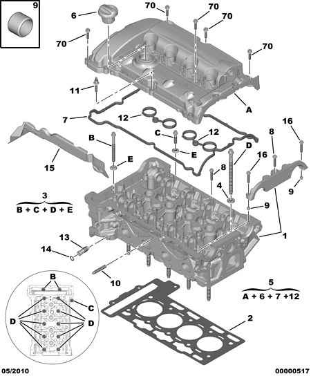 Mini 0200 HX - CYLINDER-HEAD www.autospares.lv