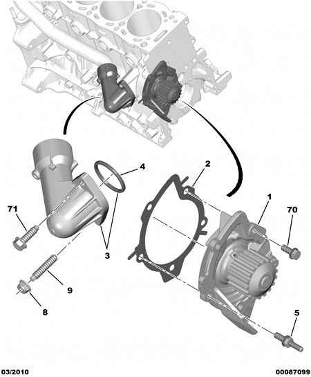 CITROËN 1201.K2 - Ūdenssūknis www.autospares.lv