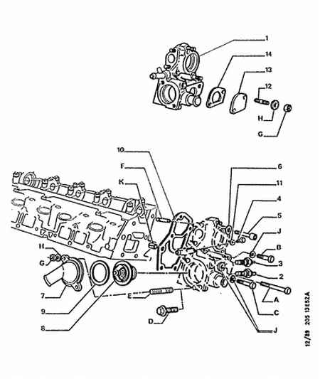 CITROËN 1338 37 - Coolant thermostat / housing www.autospares.lv