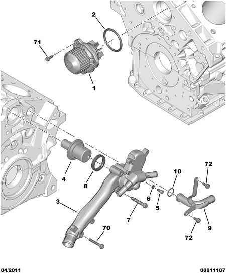 CITROËN 1201.F6 - Water Pump www.autospares.lv