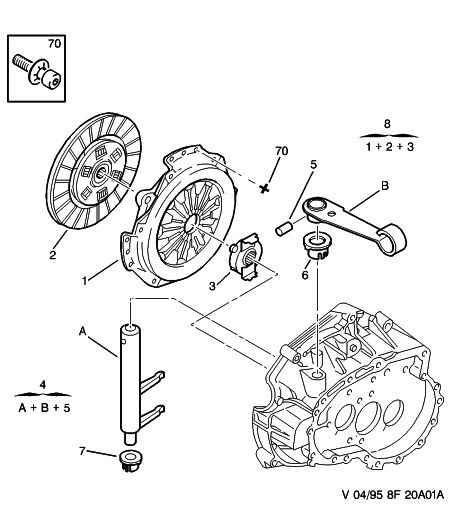 PEUGEOT 2052 95 - Sajūga komplekts www.autospares.lv